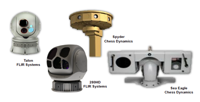 image of Video Management devices